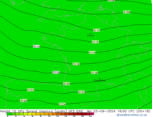 Height 10 hPa Spread GFS ENS pon. 23.09.2024 18 UTC