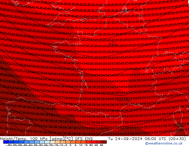 Height/Temp. 100 hPa GFS ENS Tu 24.09.2024 06 UTC