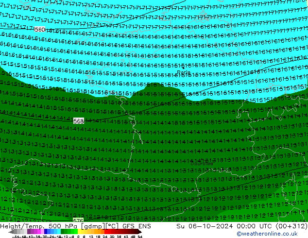 Height/Temp. 500 hPa GFS ENS Dom 06.10.2024 00 UTC