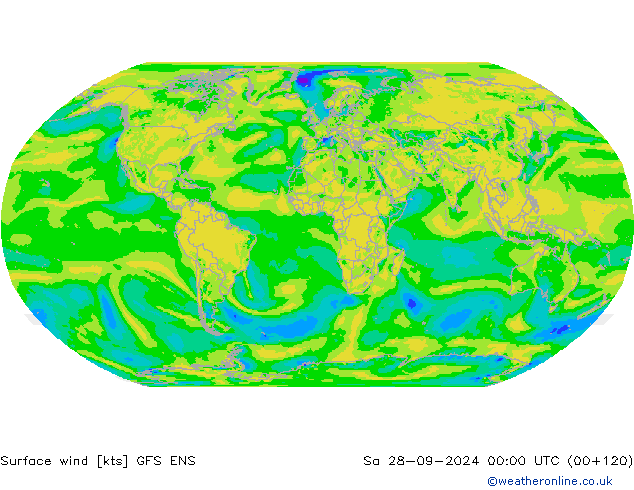  10 m GFS ENS  28.09.2024 00 UTC