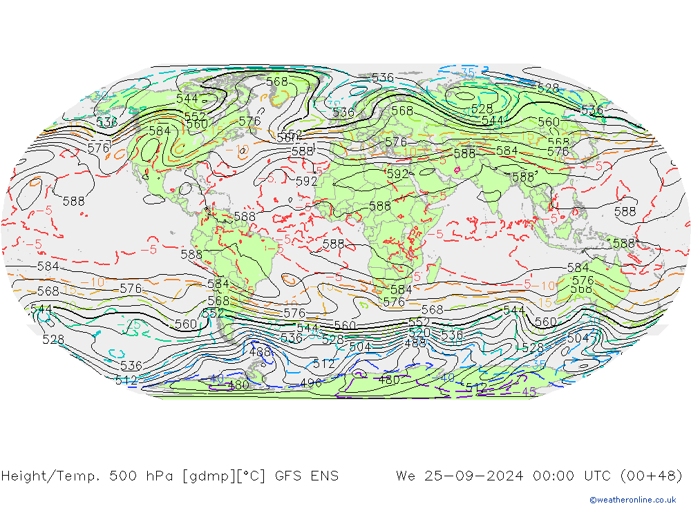 Height/Temp. 500 hPa GFS ENS mer 25.09.2024 00 UTC