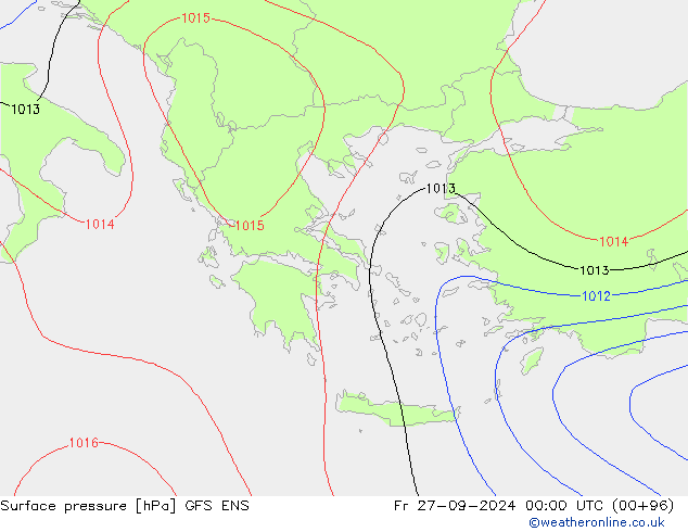 pressão do solo GFS ENS Sex 27.09.2024 00 UTC