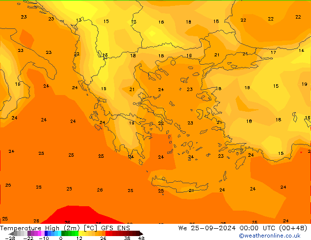 Temperature High (2m) GFS ENS We 25.09.2024 00 UTC