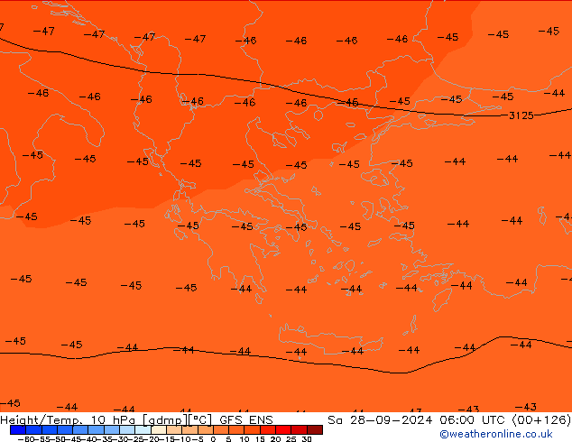  Sa 28.09.2024 06 UTC