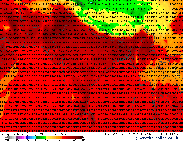 Temperature (2m) GFS ENS Mo 23.09.2024 06 UTC