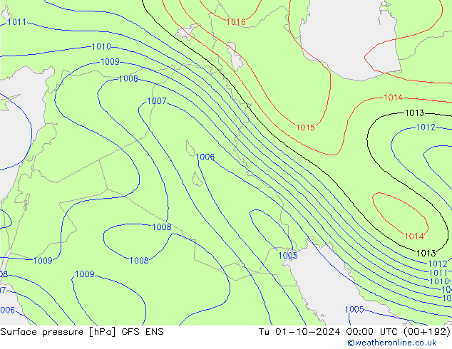      GFS ENS  01.10.2024 00 UTC