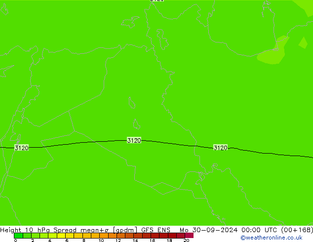 Height 10 hPa Spread GFS ENS Mo 30.09.2024 00 UTC