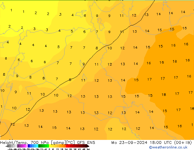 Hoogte/Temp. 700 hPa GFS ENS ma 23.09.2024 18 UTC