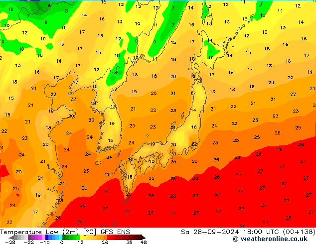 Min.temperatuur (2m) GFS ENS za 28.09.2024 18 UTC