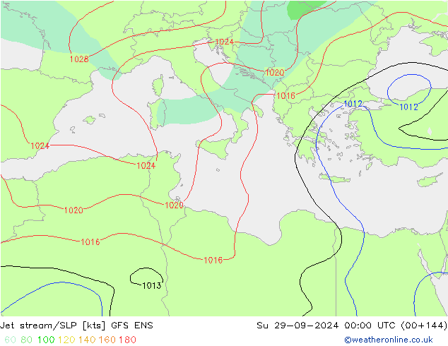 Prąd strumieniowy GFS ENS nie. 29.09.2024 00 UTC