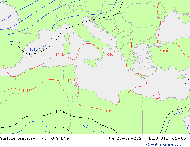 pression de l'air GFS ENS mer 25.09.2024 18 UTC