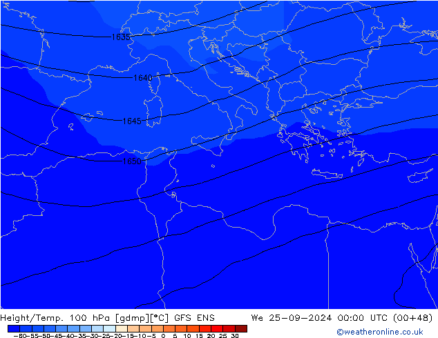 Height/Temp. 100 hPa GFS ENS Qua 25.09.2024 00 UTC