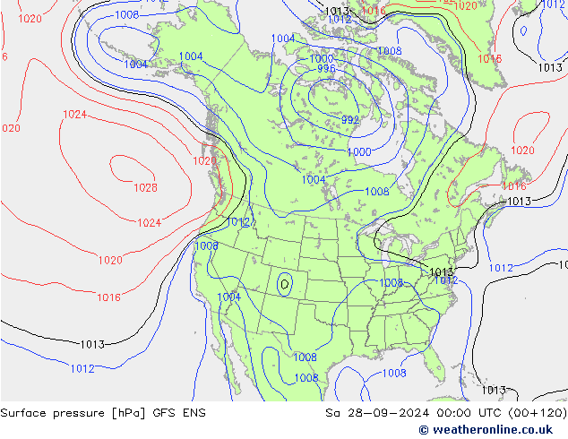 Pressione al suolo GFS ENS sab 28.09.2024 00 UTC