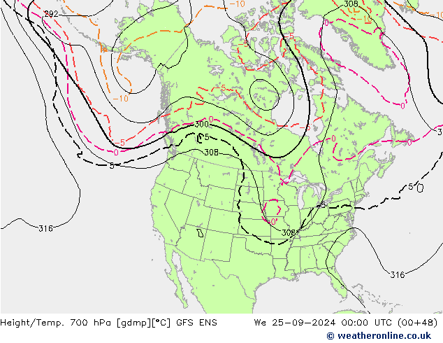 Height/Temp. 700 hPa GFS ENS We 25.09.2024 00 UTC