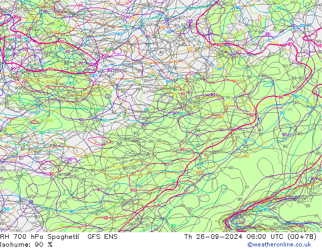 Humedad rel. 700hPa Spaghetti GFS ENS jue 26.09.2024 06 UTC