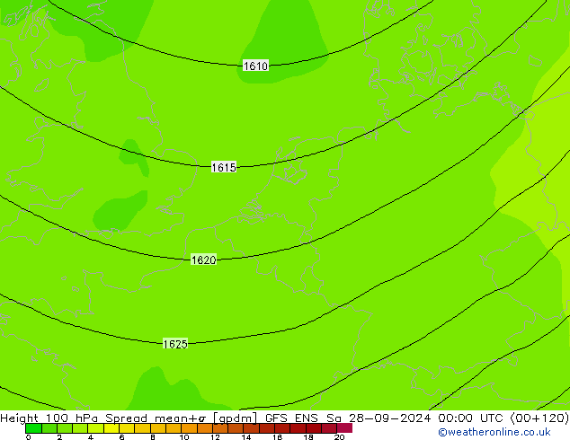 100 hPa Yüksekliği Spread GFS ENS Cts 28.09.2024 00 UTC