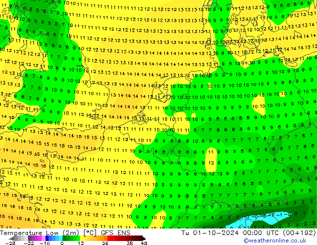 Tiefstwerte (2m) GFS ENS Di 01.10.2024 00 UTC