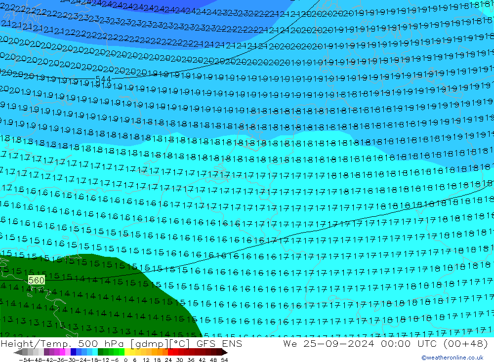 Yükseklik/Sıc. 500 hPa GFS ENS Çar 25.09.2024 00 UTC