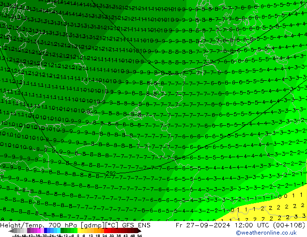 Height/Temp. 700 hPa GFS ENS Fr 27.09.2024 12 UTC