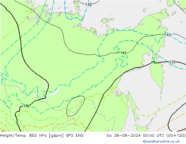 Height/Temp. 850 hPa GFS ENS Sa 28.09.2024 00 UTC