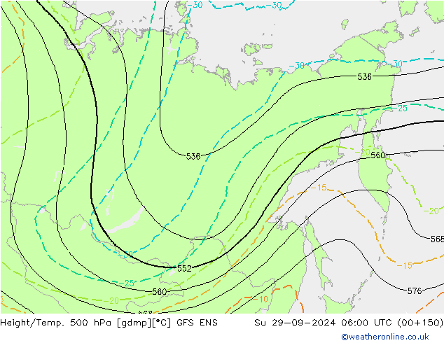 Height/Temp. 500 hPa GFS ENS Dom 29.09.2024 06 UTC