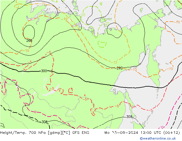 Yükseklik/Sıc. 700 hPa GFS ENS Pzt 23.09.2024 12 UTC