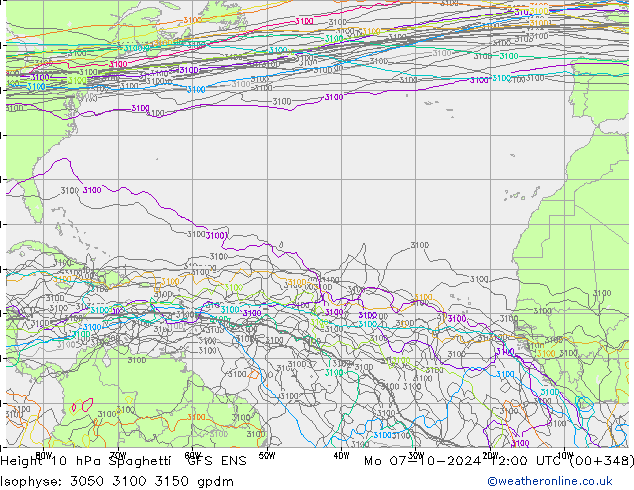 Geop. 10 hPa Spaghetti GFS ENS lun 07.10.2024 12 UTC