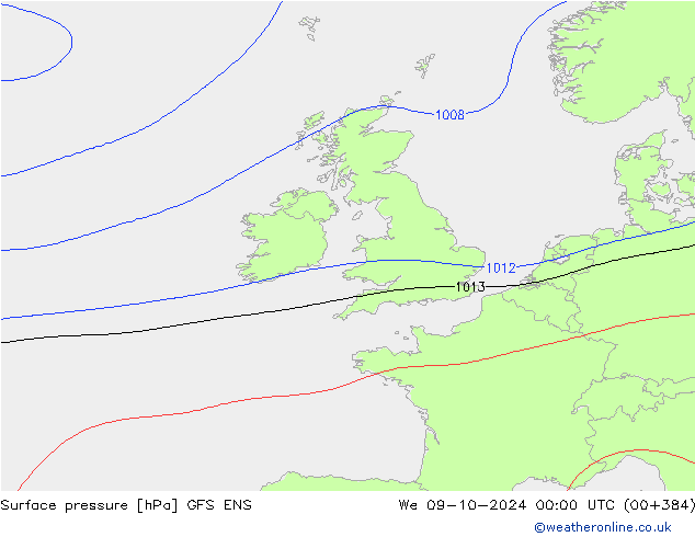 ciśnienie GFS ENS śro. 09.10.2024 00 UTC