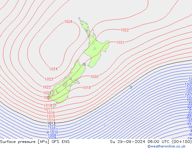 Presión superficial GFS ENS dom 29.09.2024 06 UTC