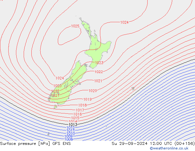 Luchtdruk (Grond) GFS ENS zo 29.09.2024 12 UTC