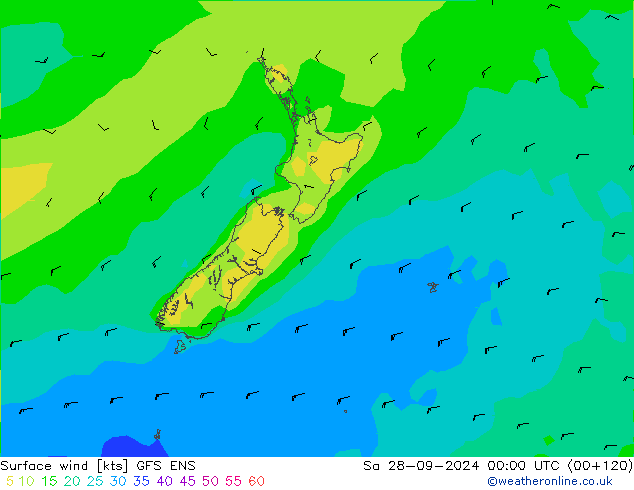 Surface wind GFS ENS Sa 28.09.2024 00 UTC