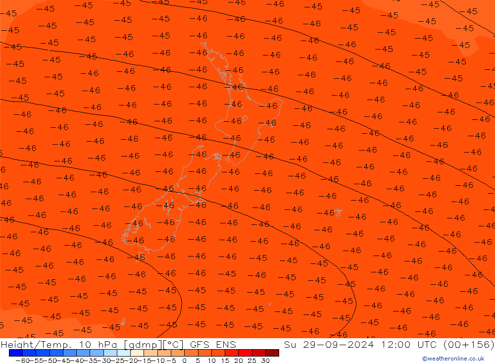 Height/Temp. 10 hPa GFS ENS dom 29.09.2024 12 UTC