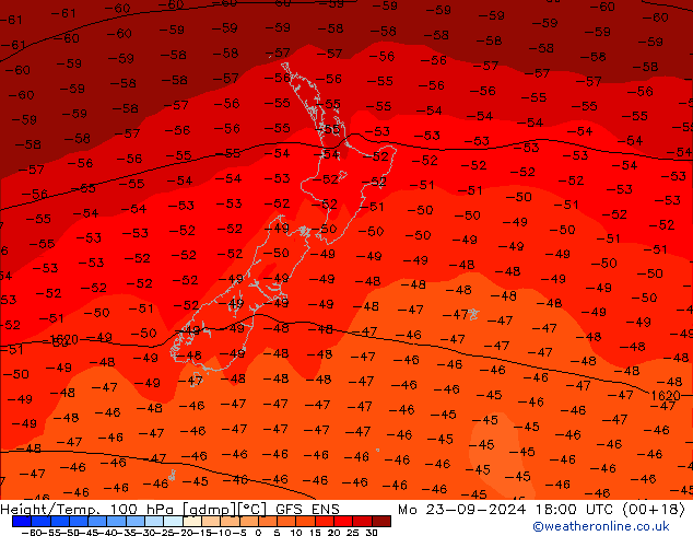 Height/Temp. 100 гПа GFS ENS пн 23.09.2024 18 UTC