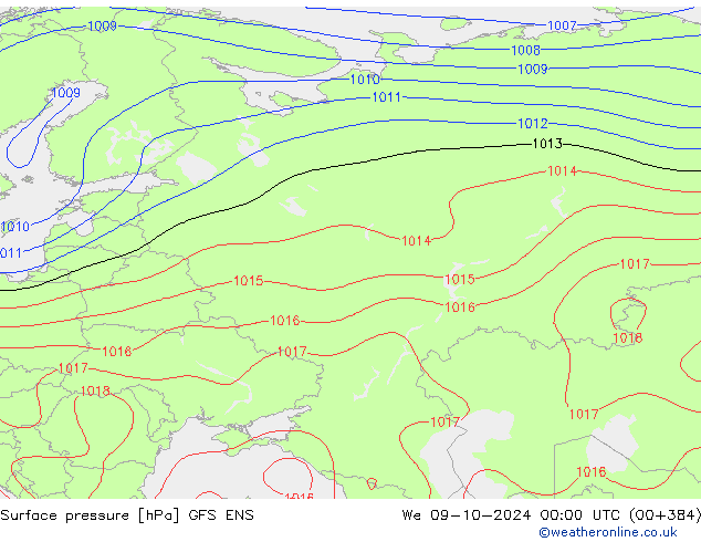 Luchtdruk (Grond) GFS ENS wo 09.10.2024 00 UTC