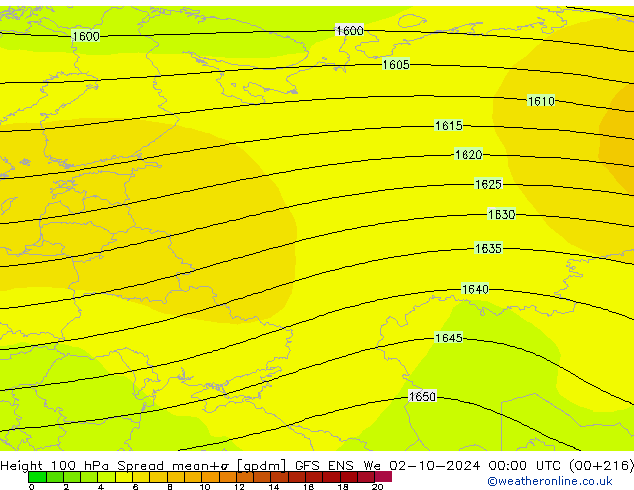  We 02.10.2024 00 UTC