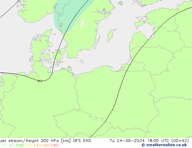 Jet Akımları GFS ENS Sa 24.09.2024 18 UTC