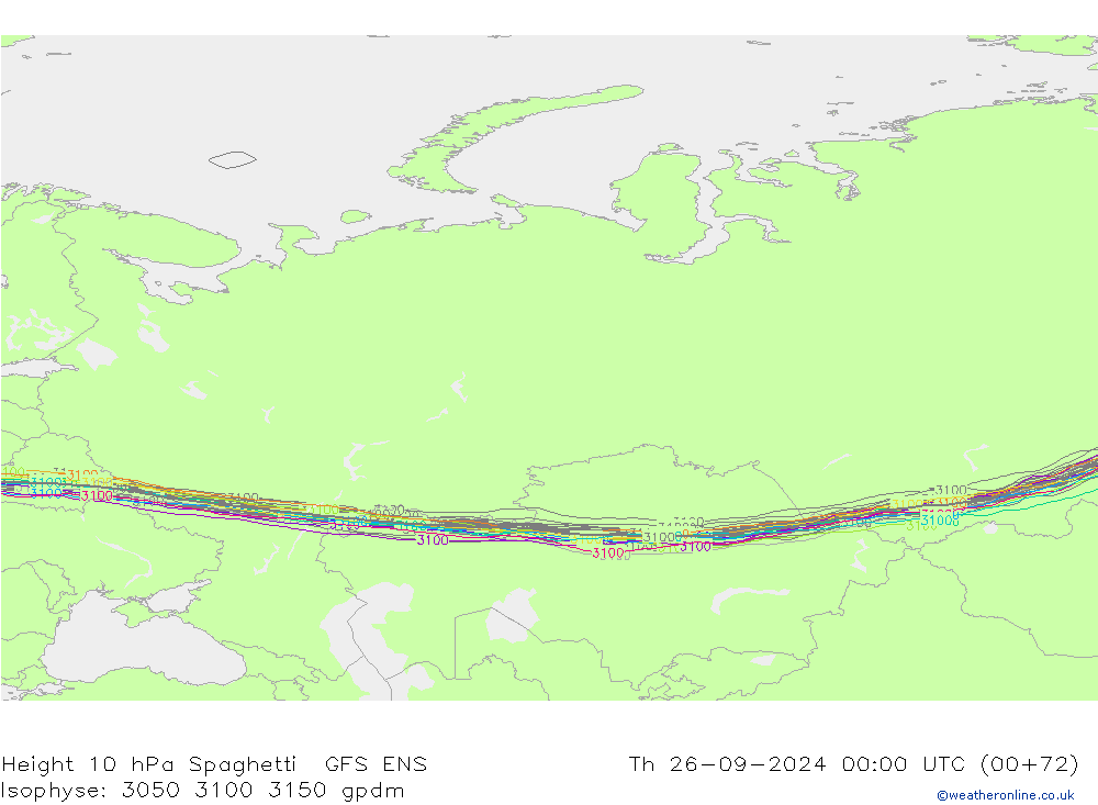 Height 10 hPa Spaghetti GFS ENS Čt 26.09.2024 00 UTC