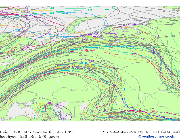 Géop. 500 hPa Spaghetti GFS ENS dim 29.09.2024 00 UTC