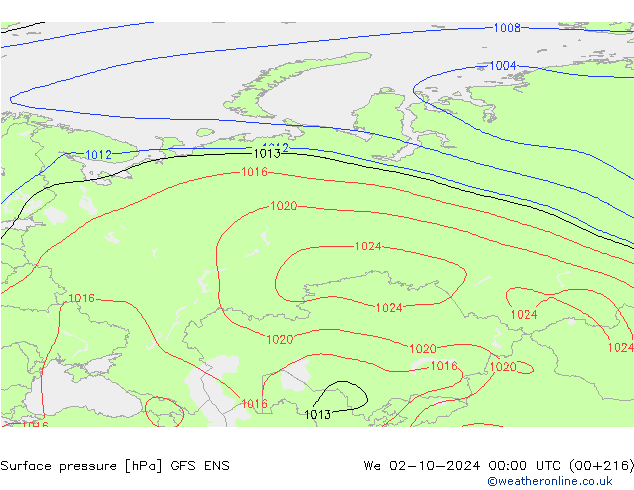 Presión superficial GFS ENS mié 02.10.2024 00 UTC