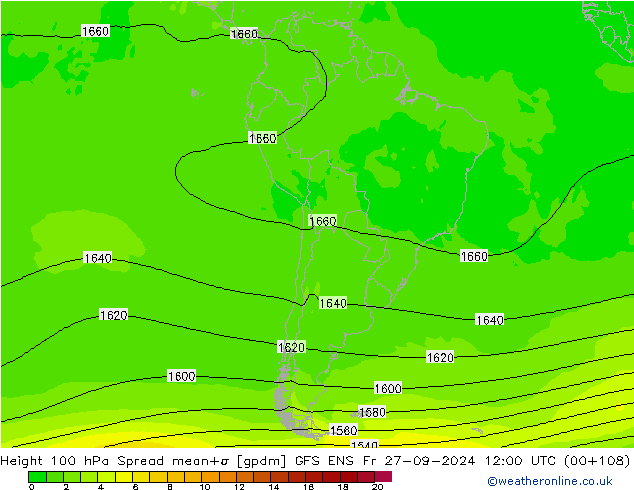 Hoogte 100 hPa Spread GFS ENS vr 27.09.2024 12 UTC