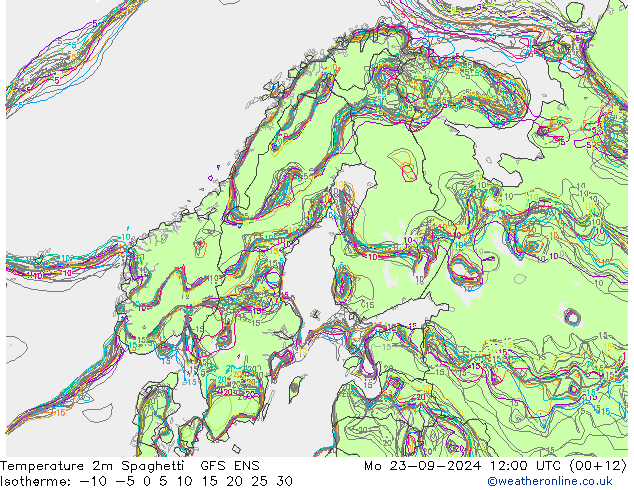 Temperatura 2m Spaghetti GFS ENS lun 23.09.2024 12 UTC