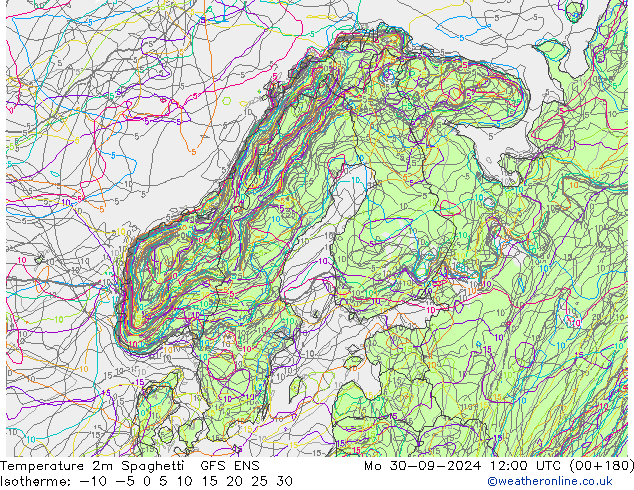 Temperature 2m Spaghetti GFS ENS Po 30.09.2024 12 UTC