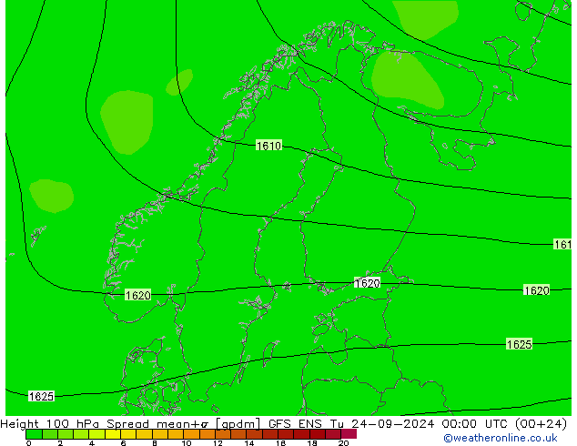 Height 100 hPa Spread GFS ENS Di 24.09.2024 00 UTC