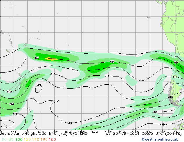 Corrente a getto GFS ENS mer 25.09.2024 00 UTC