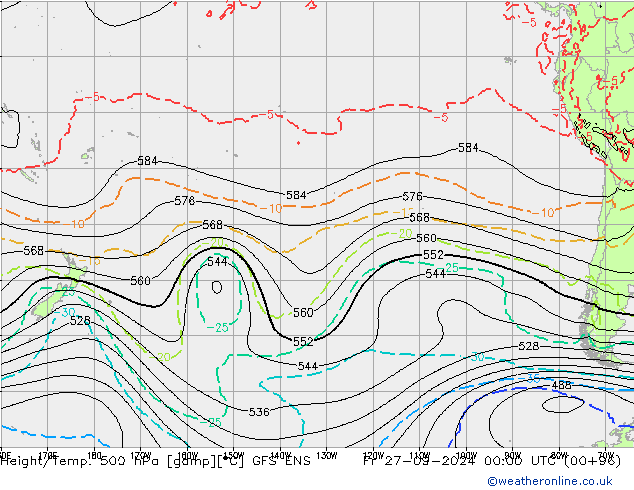 Geop./Temp. 500 hPa GFS ENS vie 27.09.2024 00 UTC