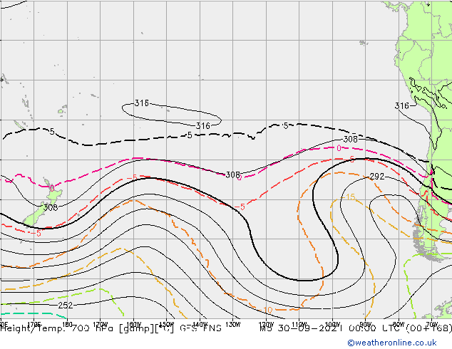 Géop./Temp. 700 hPa GFS ENS lun 30.09.2024 00 UTC