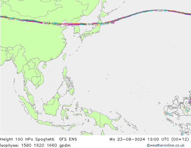 Height 100 hPa Spaghetti GFS ENS  23.09.2024 12 UTC