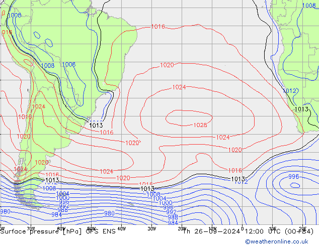 Atmosférický tlak GFS ENS Čt 26.09.2024 12 UTC