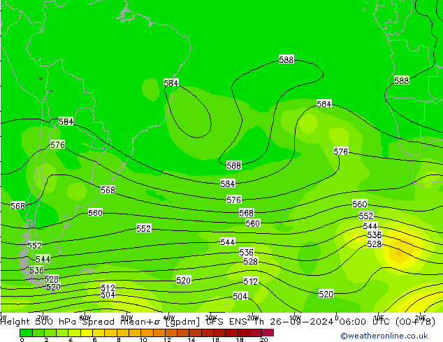 Height 500 hPa Spread GFS ENS czw. 26.09.2024 06 UTC