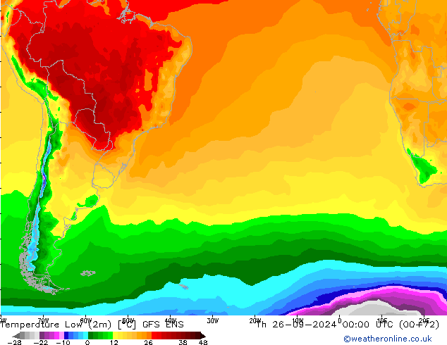 Min. Temperatura (2m) GFS ENS czw. 26.09.2024 00 UTC